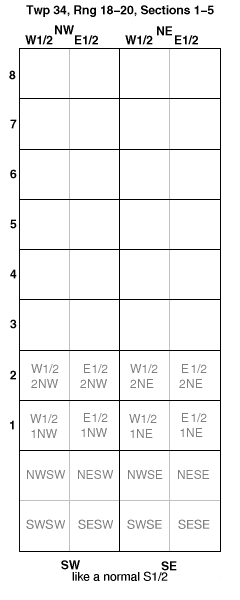 Twp 34, sections 1-5 grid