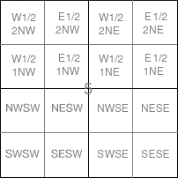 section 1-5 grid